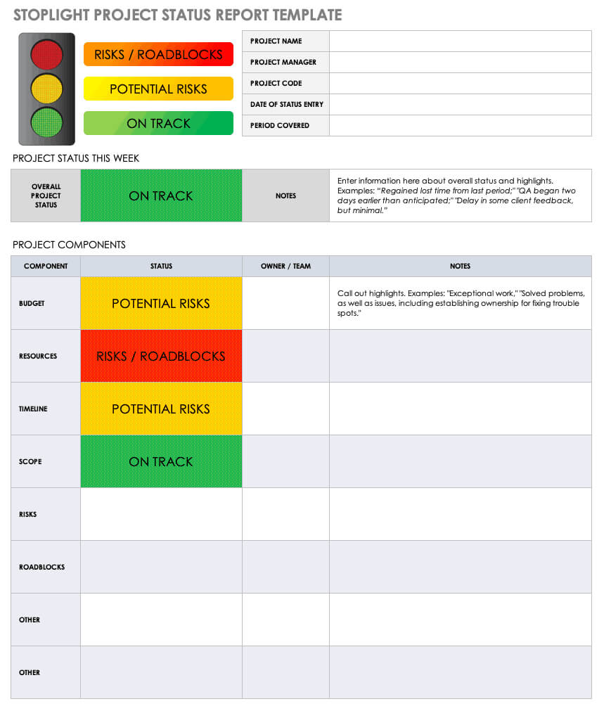 Free Project Report Templates | Smartsheet With Daily Project Status Report Template