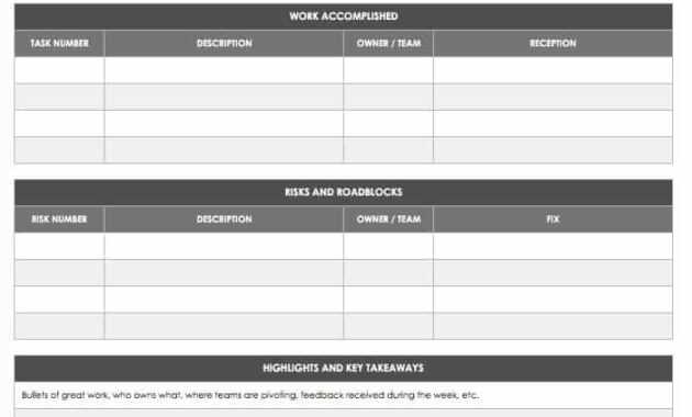 Free Project Report Templates | Smartsheet with Project Weekly Status Report Template Excel