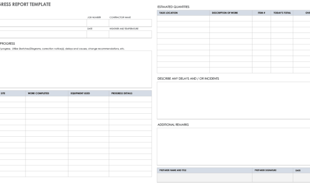 Free Project Report Templates | Smartsheet with regard to It Progress Report Template