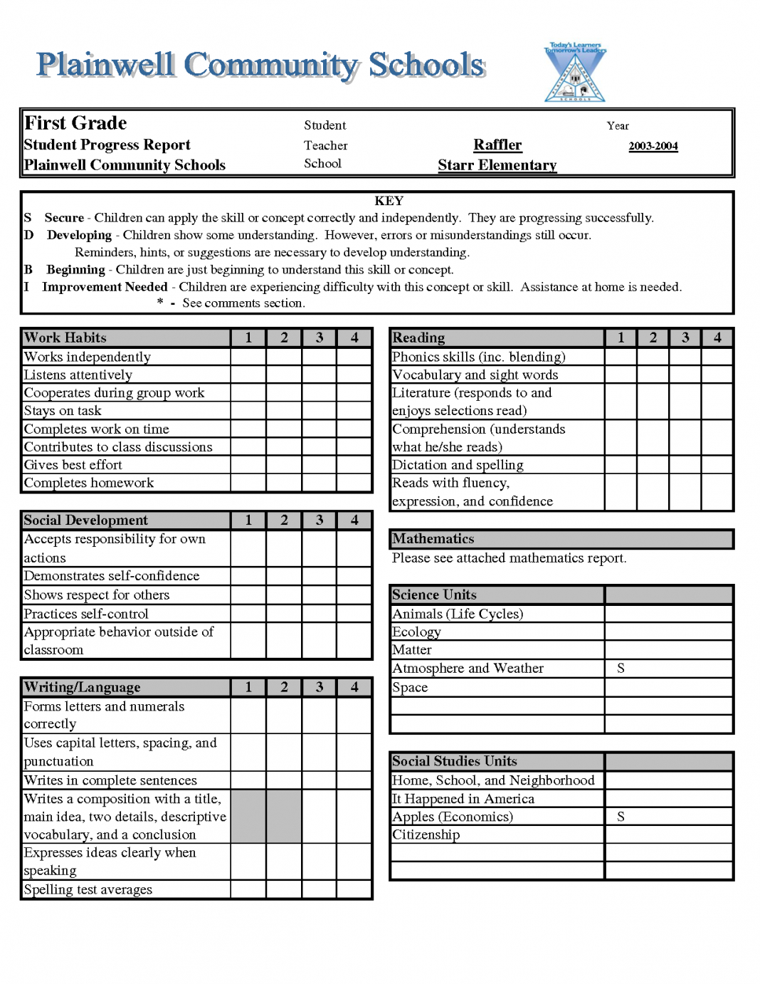 Free Report Card Template School Examples Printable With Dog Grooming Record Card Template