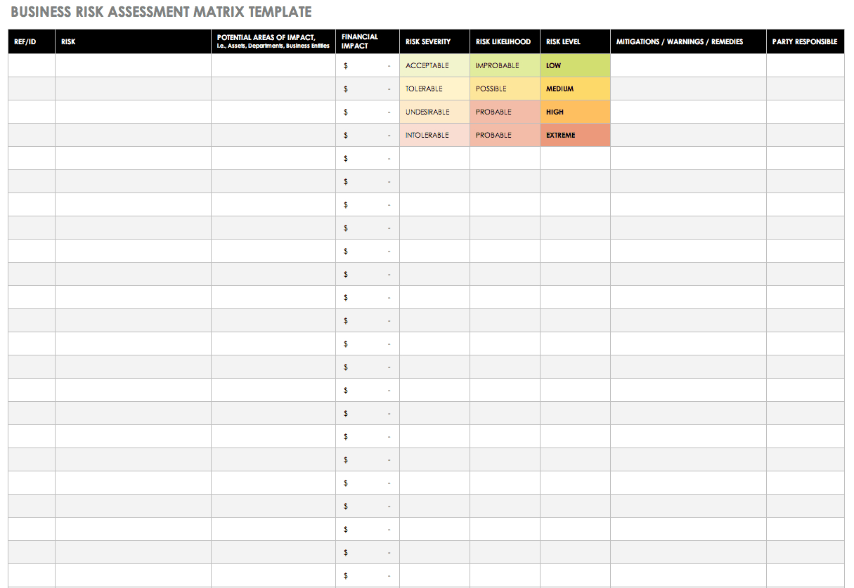 Free Risk Assessment Matrix Templates | Smartsheet In Enterprise Risk Management Report Template