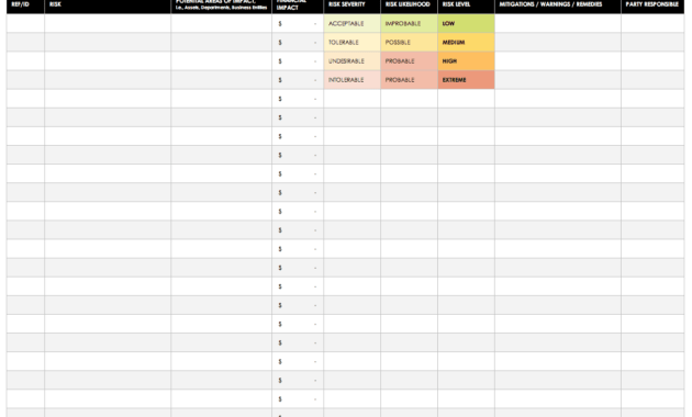 Free Risk Assessment Matrix Templates | Smartsheet intended for Risk Mitigation Report Template