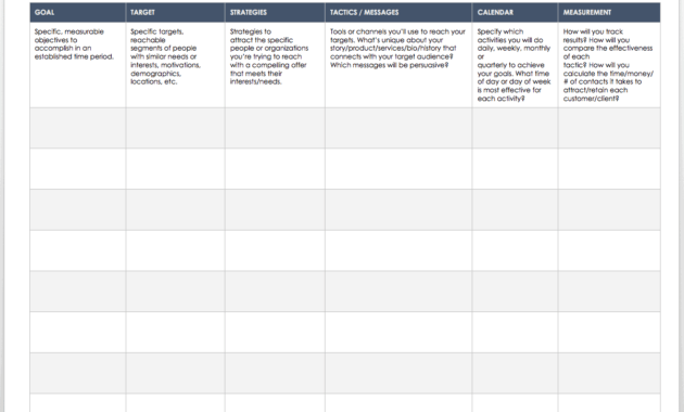 Free Sales Pipeline Templates | Smartsheet inside Sales Lead Report Template