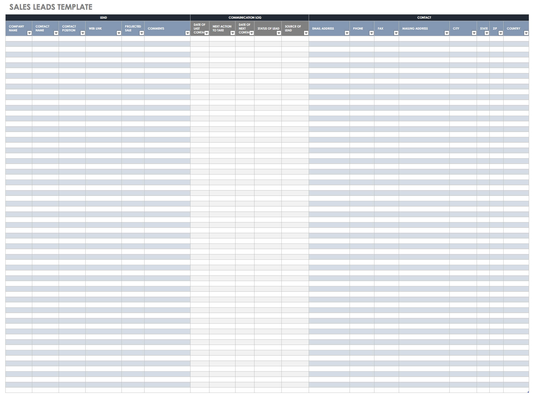 Free Sales Pipeline Templates | Smartsheet Regarding Sales Lead Report Template