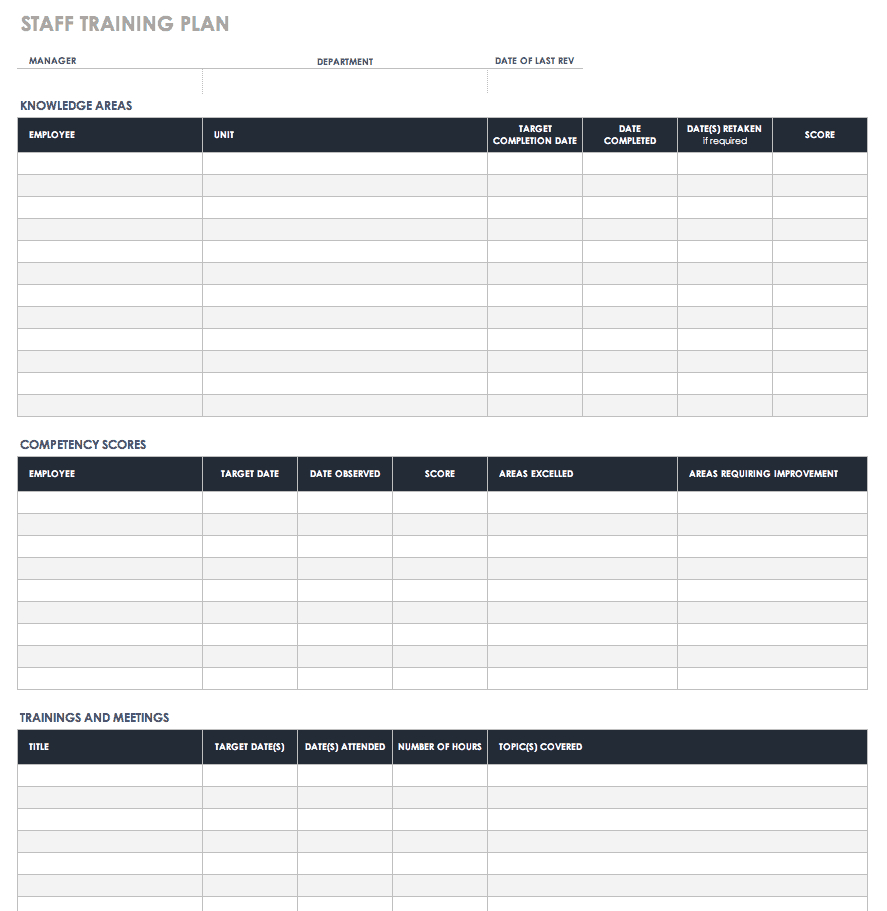 Free Training Plan Templates For Business Use | Smartsheet Regarding Training Documentation Template Word