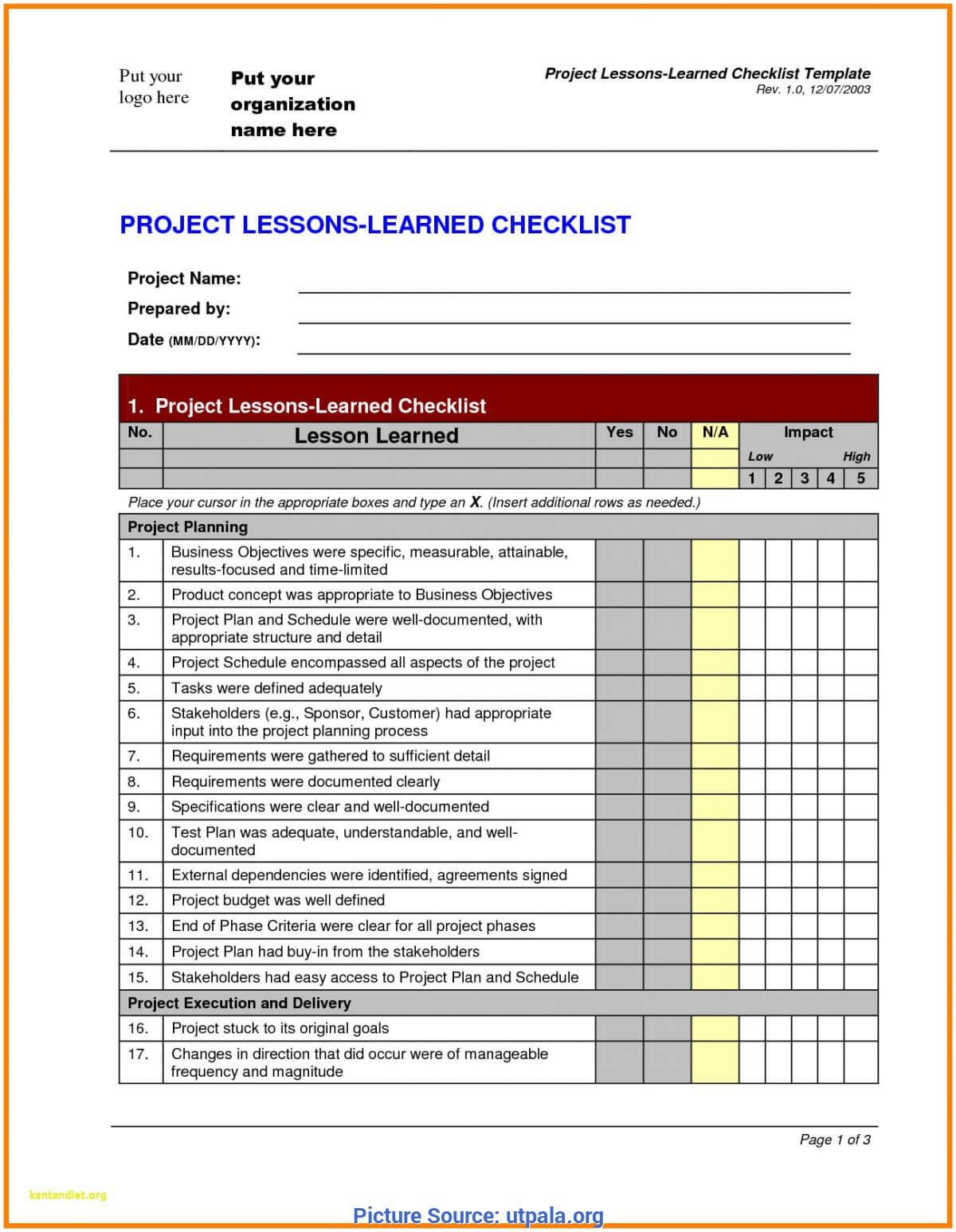 Fresh Lessons Learned Report Template Prince2 Prince2 In Prince2 Lessons Learned Report Template