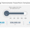 Fundraising Thermometer Powerpoint Template In Thermometer Powerpoint Template