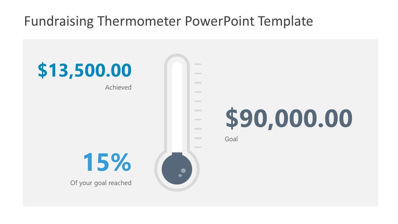 Fundraising Thermometer Powerpoint Template | Powerpoint With Regard To Thermometer Powerpoint Template