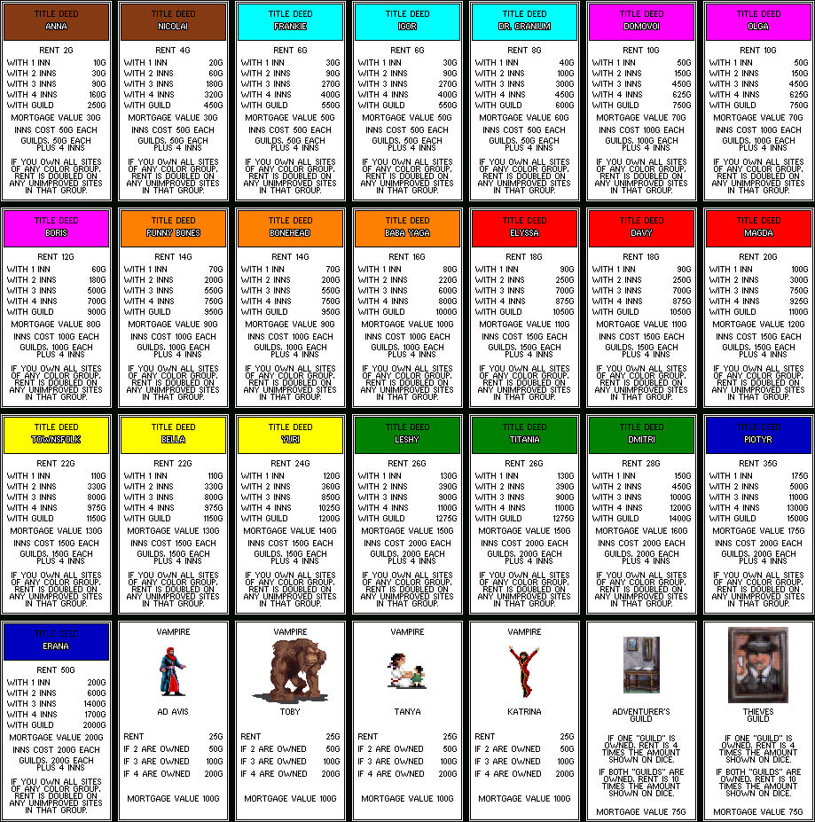 Game Cards: Monopoly Game Cards Pertaining To Monopoly Property Cards Template