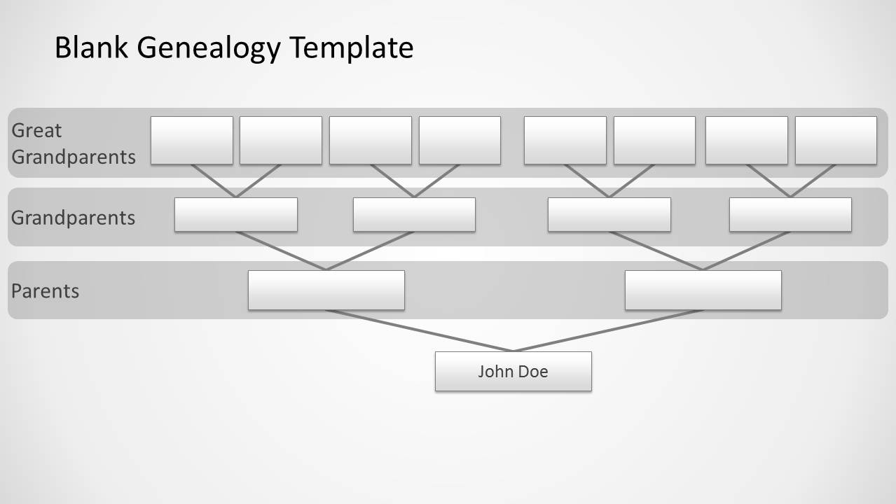Genealogy Tree Diagram For Powerpoint Within Powerpoint Genealogy Template