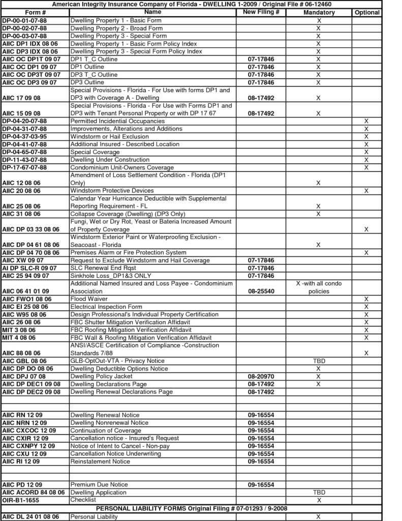 General Pest Inspection Report Sample And Pest Control With Pest Control Inspection Report Template