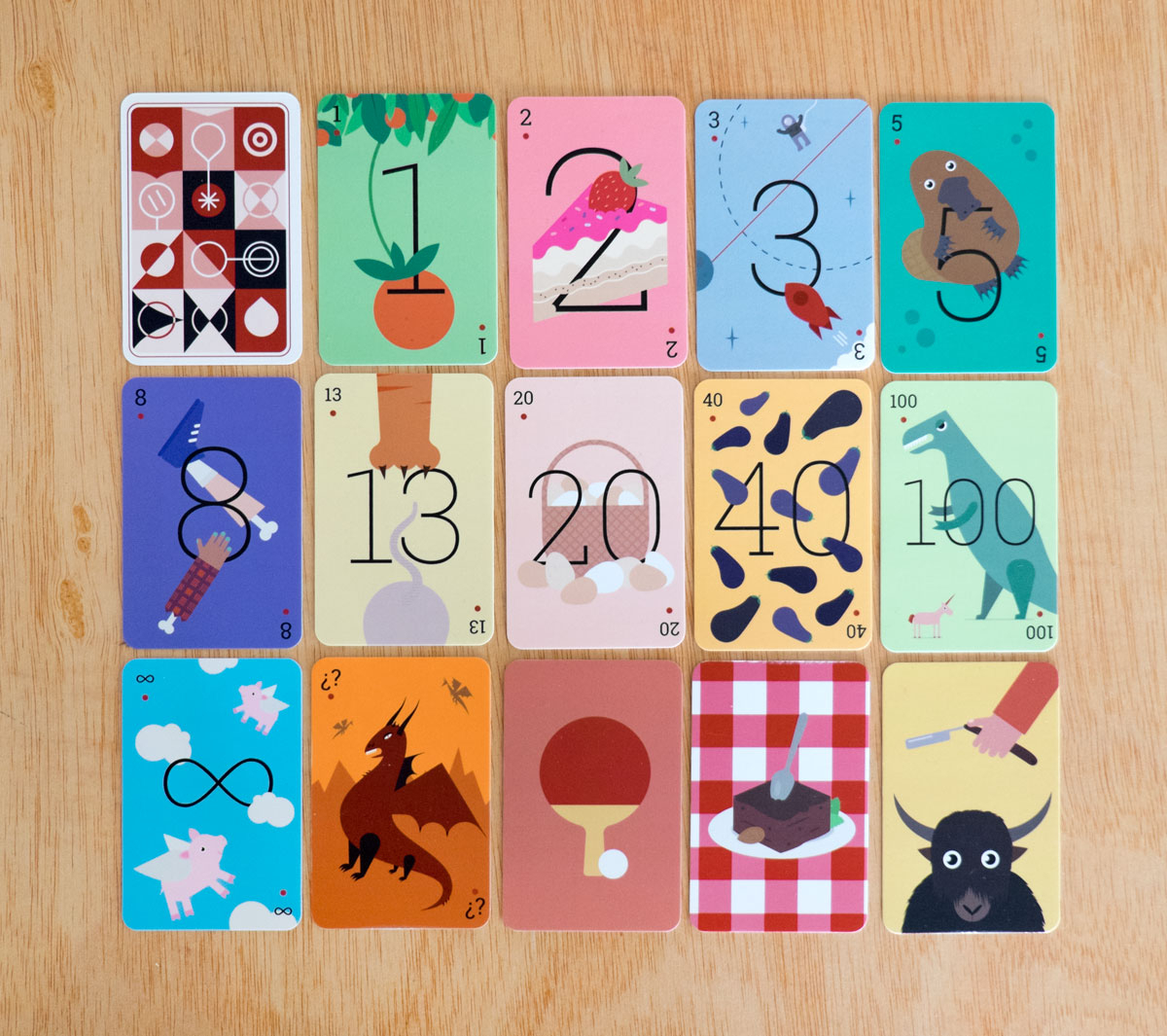 Github – Redbooth/scrum Poker Cards Inside Planning Poker Cards Template