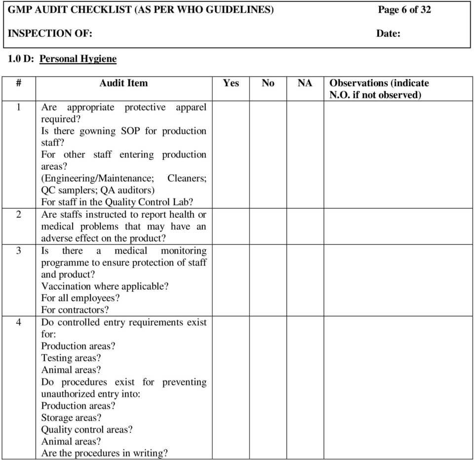 Gmp Audit Checklist (As Per Who Guidelines) Page 1 Of 32 Regarding Gmp Audit Report Template