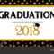 Graduation Banner Template | Graduation Class Of 2018 With Graduation Banner Template