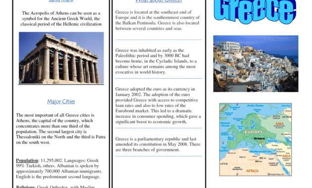 Greece Travel Brochure/kids Writing Project | Travel with regard to Travel Brochure Template Ks2