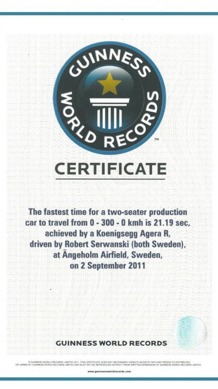 Guinness World Record Certificate Template – Zimer.bwong.co Throughout Guinness World Record Certificate Template