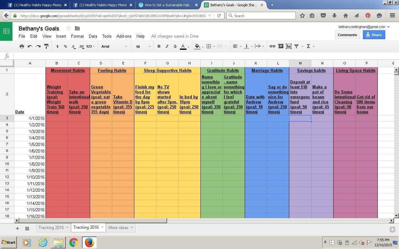 Habit Sheet | Kids Nutrition, Health Quotes, Health Facts Intended For Defect Report Template Xls