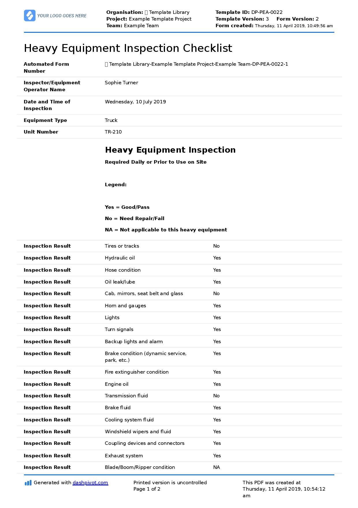 Heavy Equipment Inspection Checklist Templates (Free Pertaining To Fracas Report Template