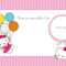 Hello Kitty Birthday Party Ideas – Invitations, Dress Pertaining To Hello Kitty Birthday Banner Template Free