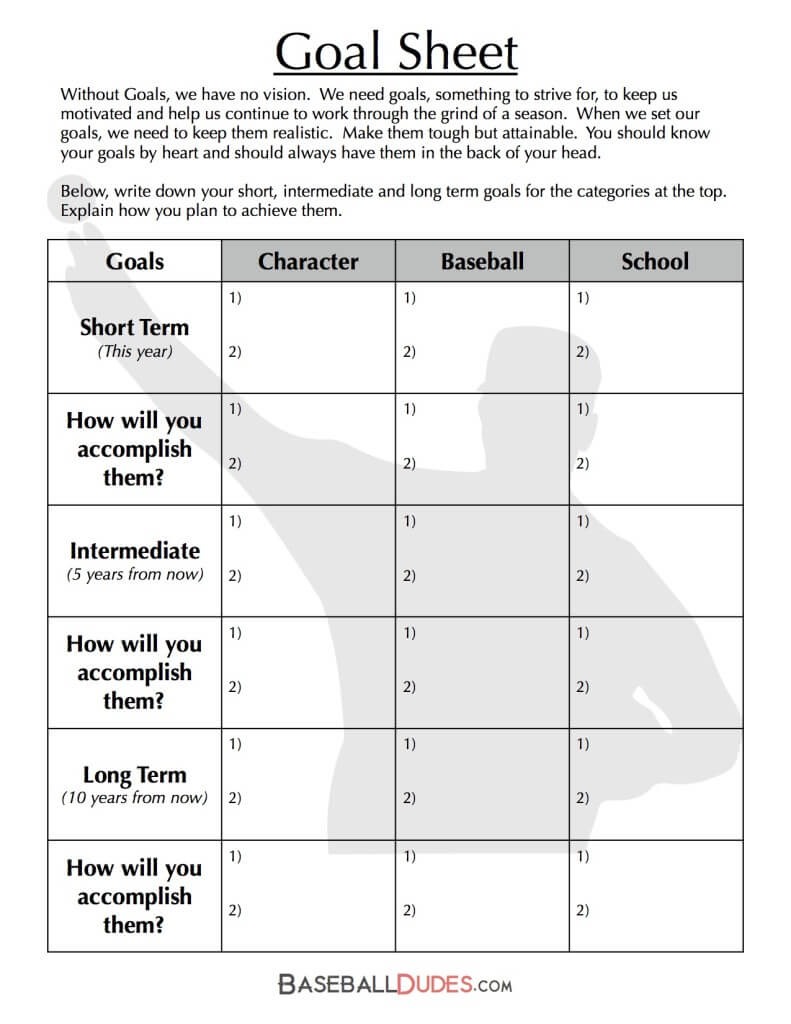 Here's What We Have… || Baseball Dudes Llc Pertaining To Baseball Scouting Report Template