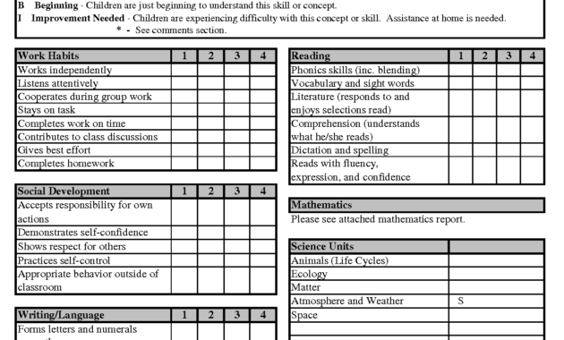 High School Report Card Template - Free Report Card Template inside High School Report Card Template