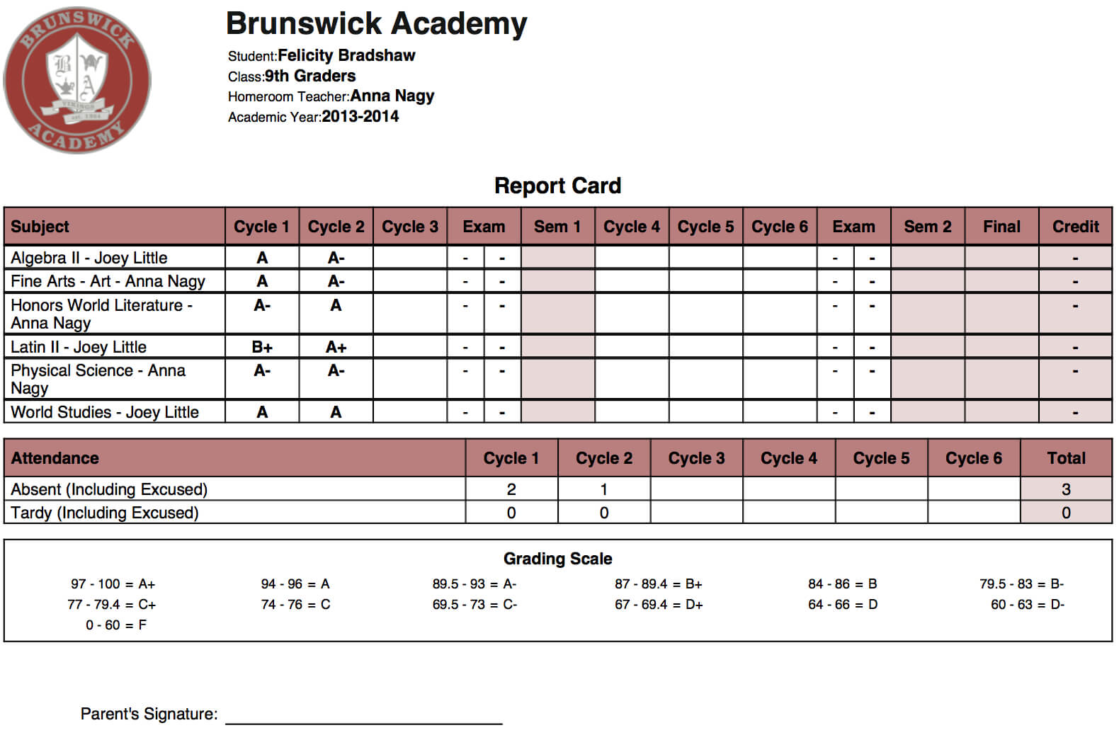 High School Report Card Template The Brunswick Academy Cards Within High School Report Card Template