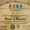Hogwarts Graduation Diploma Template, Harry Potter Fillable inside Harry Potter Certificate Template