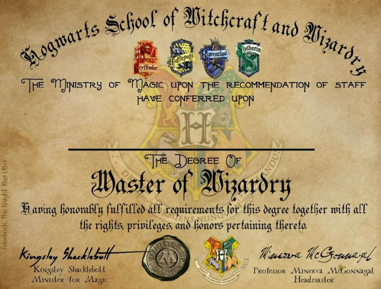 Hogwarts Graduation Diploma Template, Harry Potter Fillable Inside Harry Potter Certificate Template