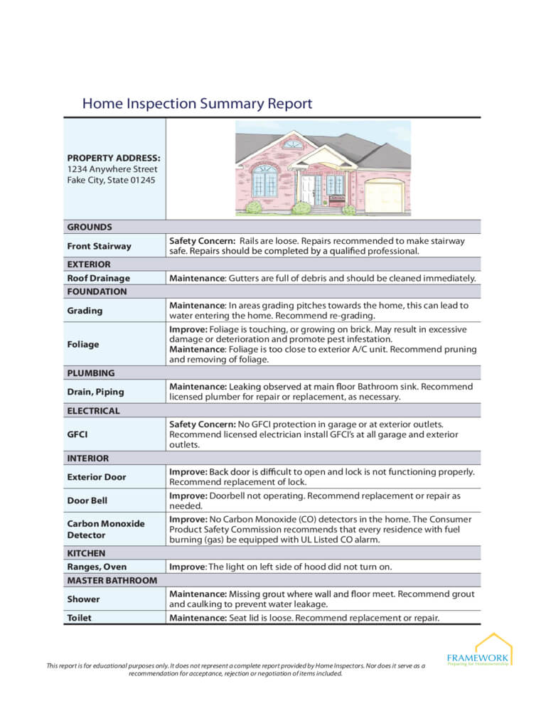 Home Inspection Report 3 Free Templates In Pdf Word Inside Drainage Report Template