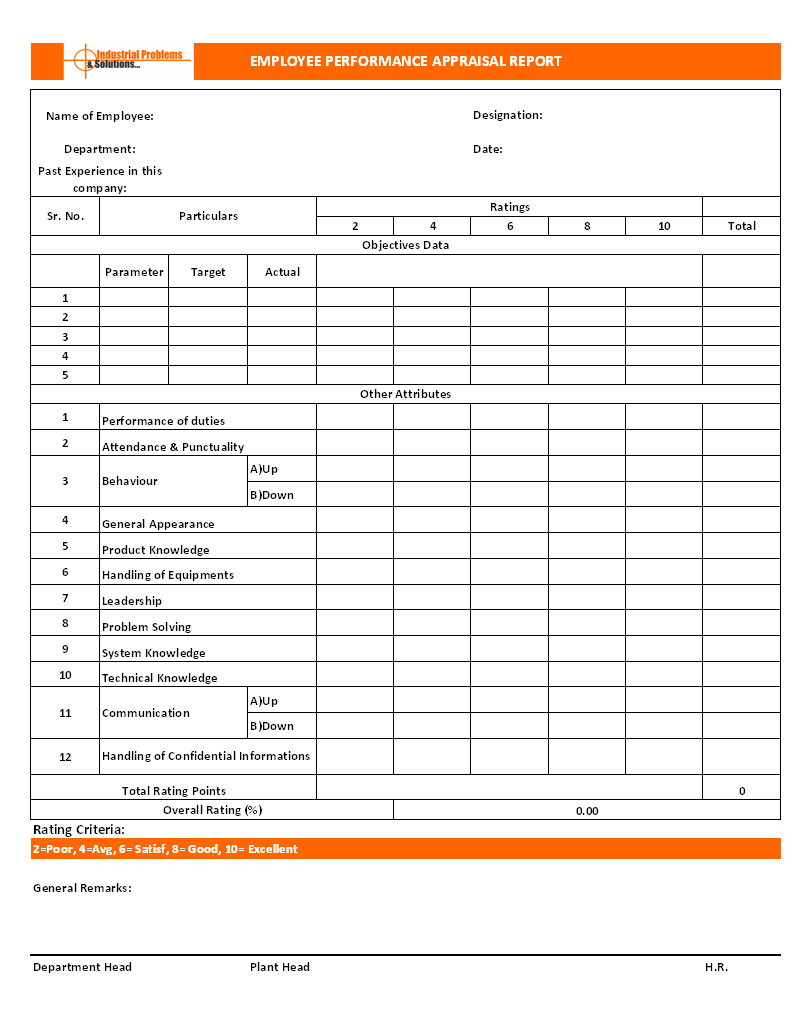 How To Do Employee Performance Appraisal? – Hr Forms Inside Staff Progress Report Template