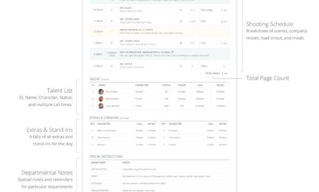 How To Make A Call Sheet For Film—Free Example Call Sheet for Film Call Sheet Template Word