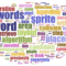 How To Make A Word Cloud For Powerpoint Or Google Slides With Free Word Collage Template