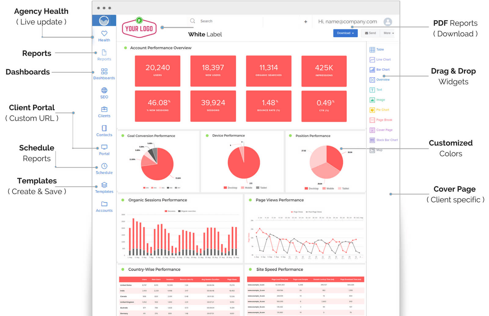 How To Make Seo Report For Client With Regard To Monthly Seo Report Template