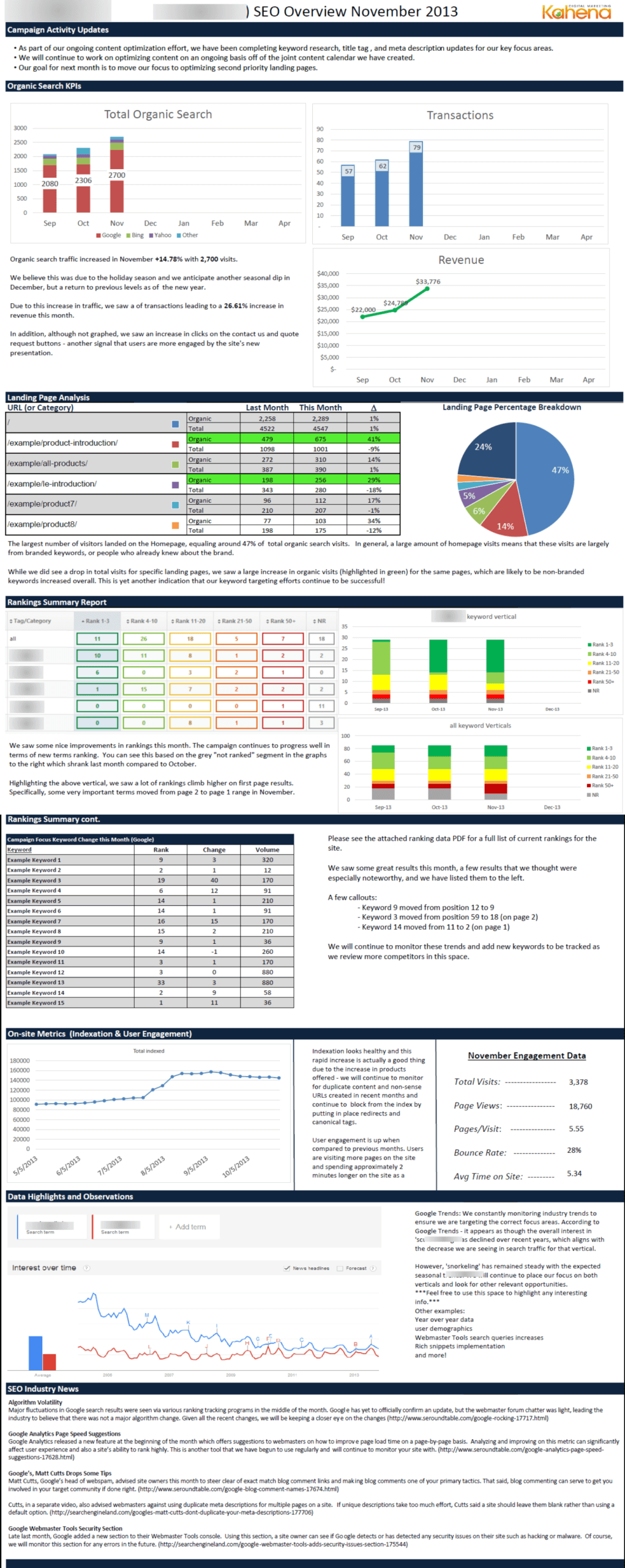 How To Prepare End Of The Month Reporting | Pro Within Month End Report Template