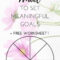 How To Use The Life Balance Wheel To Set Meaningful Goals With Regard To Wheel Of Life Template Blank