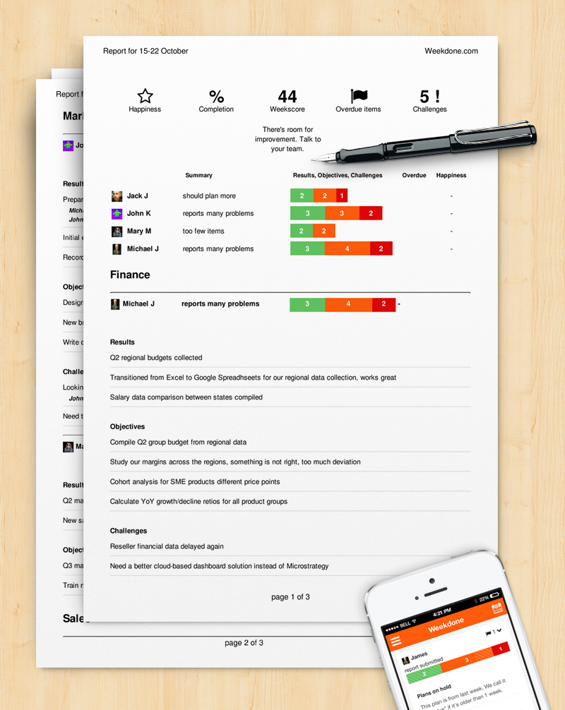How To Write A Progress Report (Sample Template) – Weekdone With Team Progress Report Template
