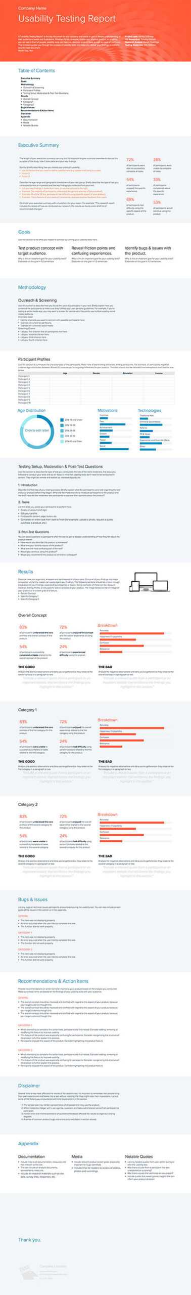 How To Write A Usability Testing Report In 2020 (With Throughout Usability Test Report Template