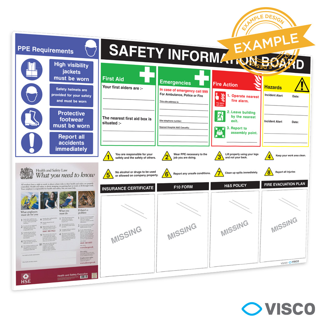 H&s Information Board With Regard To Health And Safety Board Report Template
