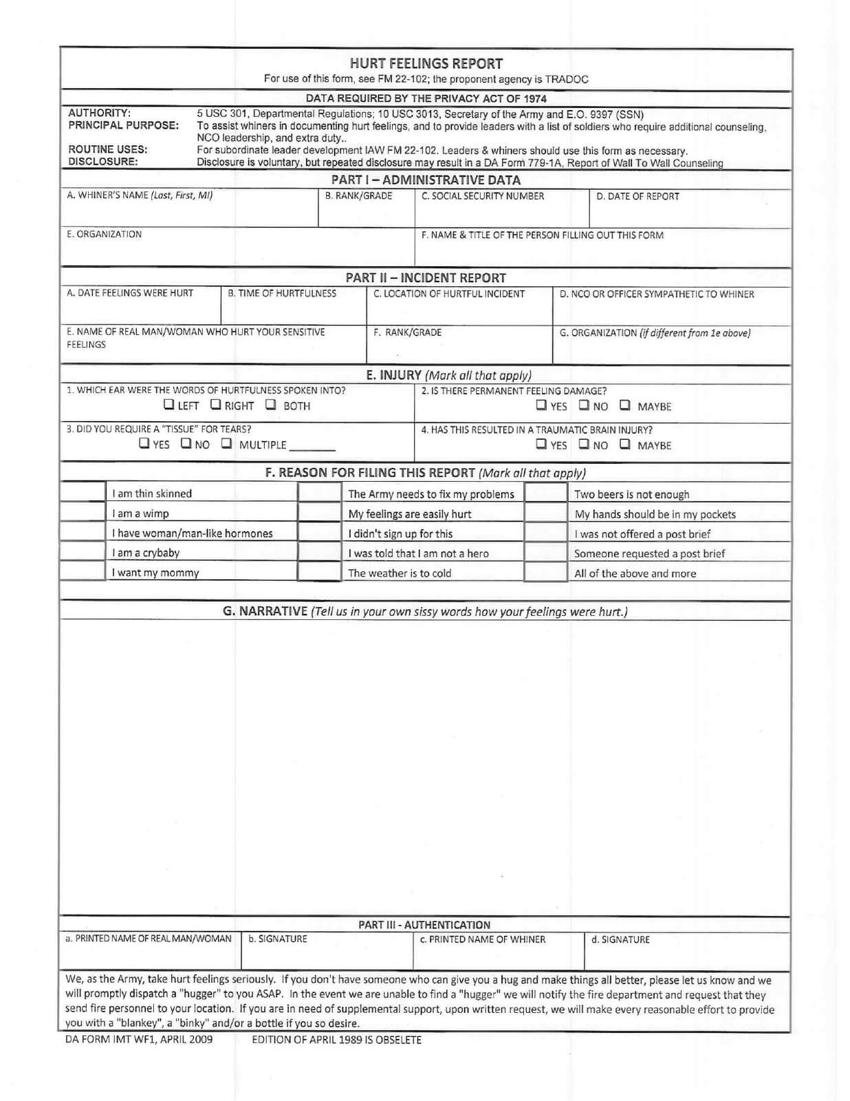 Hurt Feelings Report | Hurt Feelings, It Hurts, Feelings Throughout Hurt Feelings Report Template