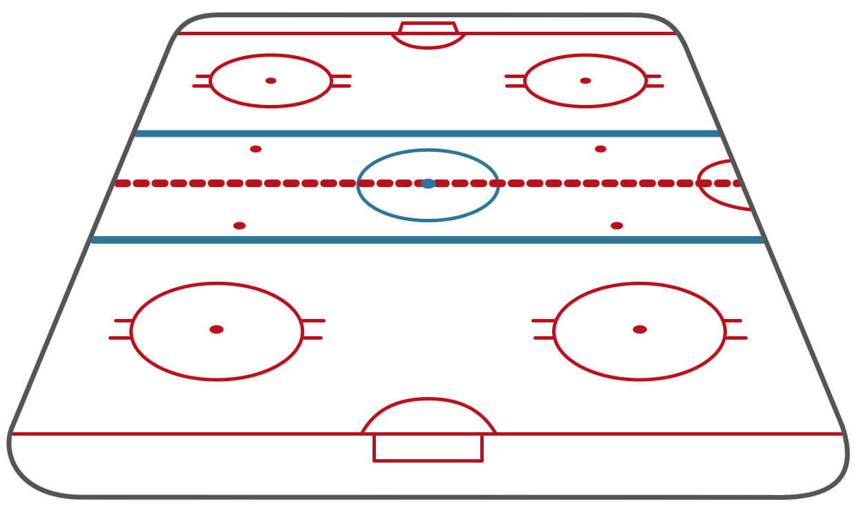 Ice Hockey Rink Diagram In Blank Hockey Practice Plan Template