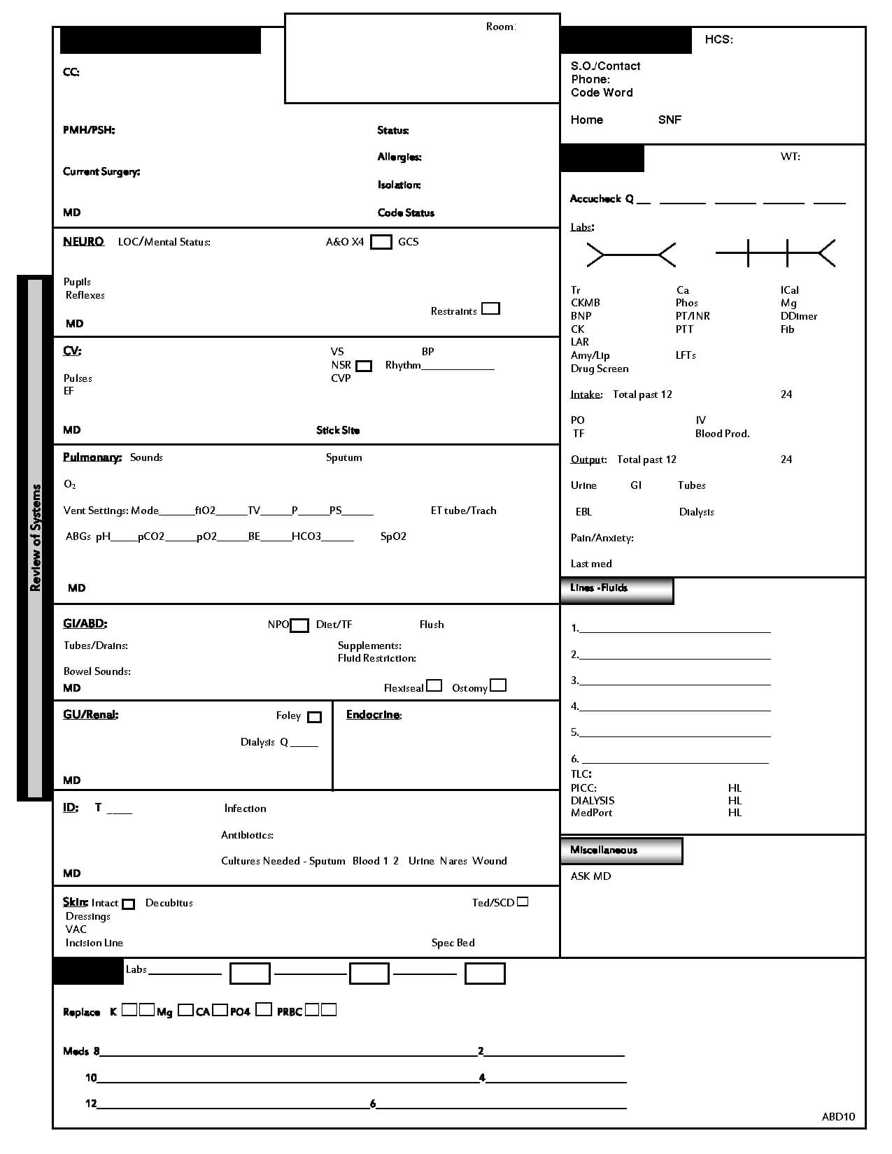 Icu Nurse Report Sheet Template | Nurse Report Sheet, Nurse Throughout Icu Report Template