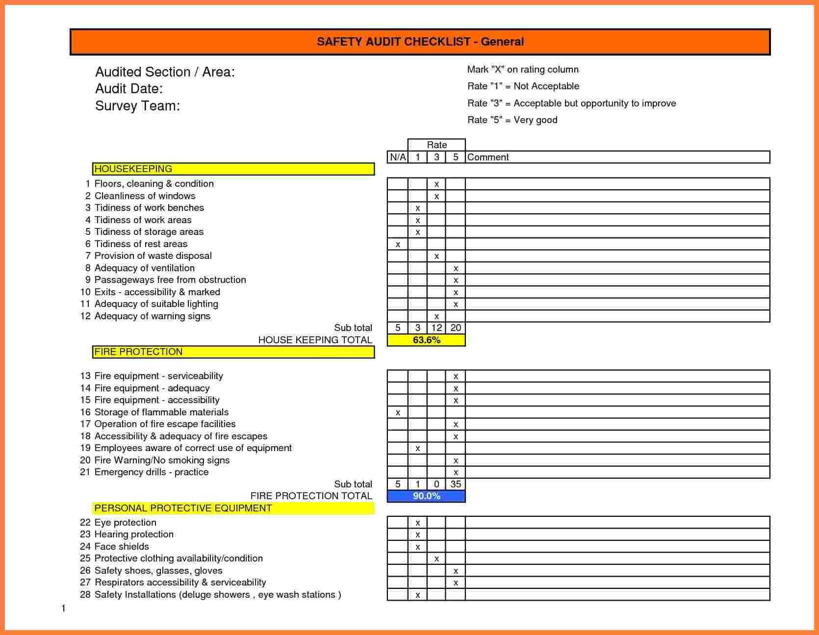 Image Result For Warehouse Health And Safety Audit Form Throughout Safety Analysis Report Template
