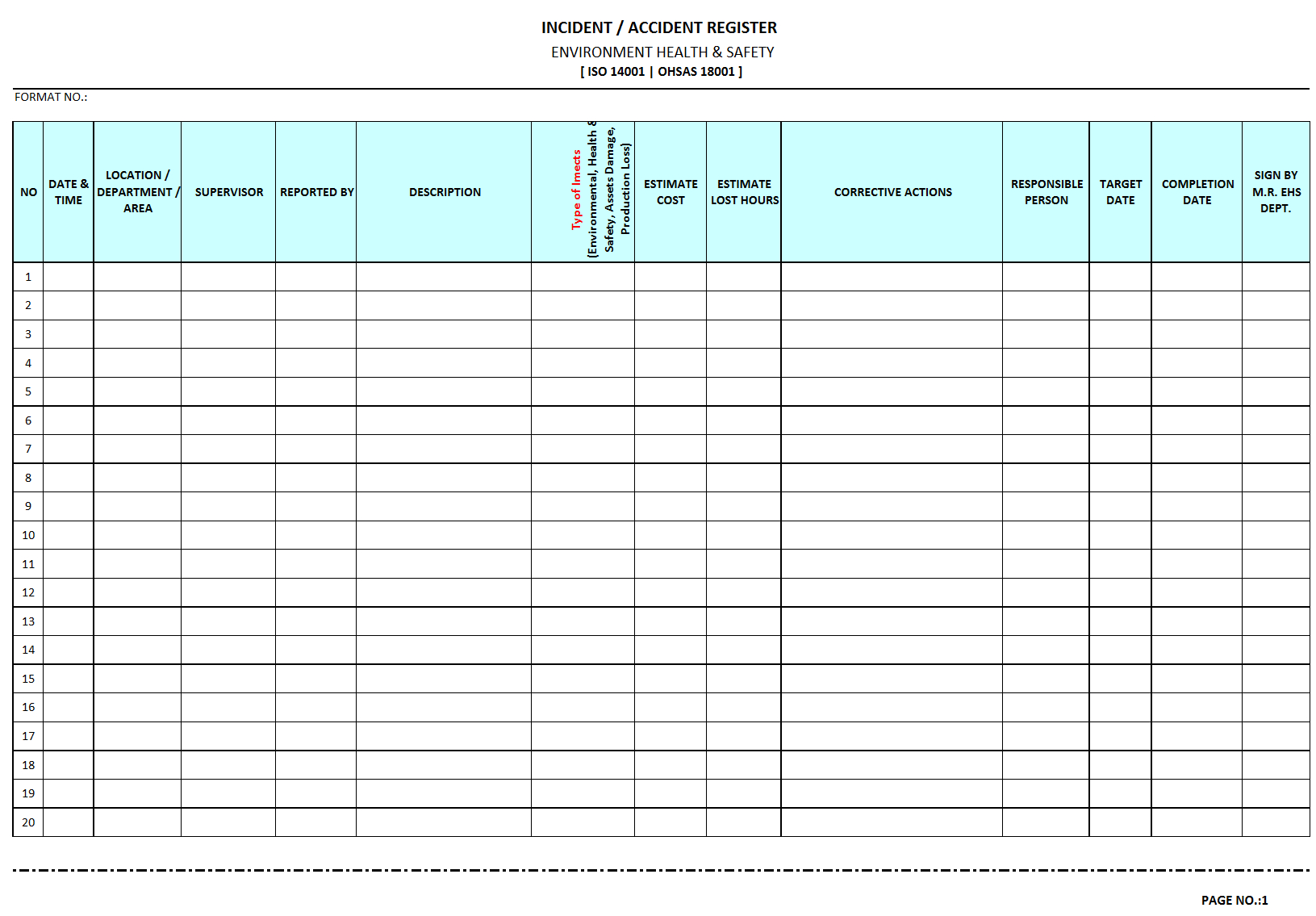 Incident / Accident Register - Within Incident Report Register Template
