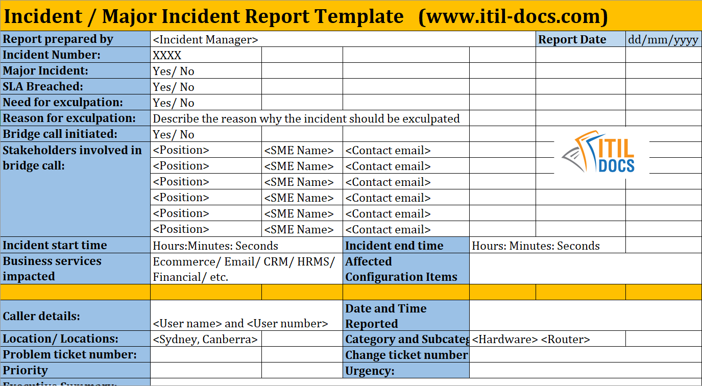 Incident Report Template | Major Incident Management – Itil Docs In Incident Summary Report Template