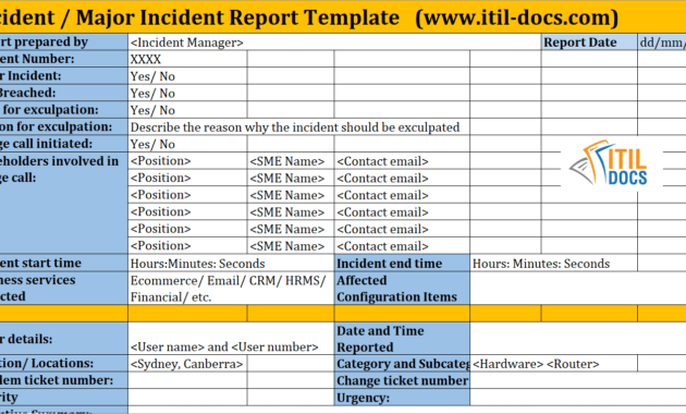 Incident Report Template | Major Incident Management – Itil Docs inside Incident Report Template Itil