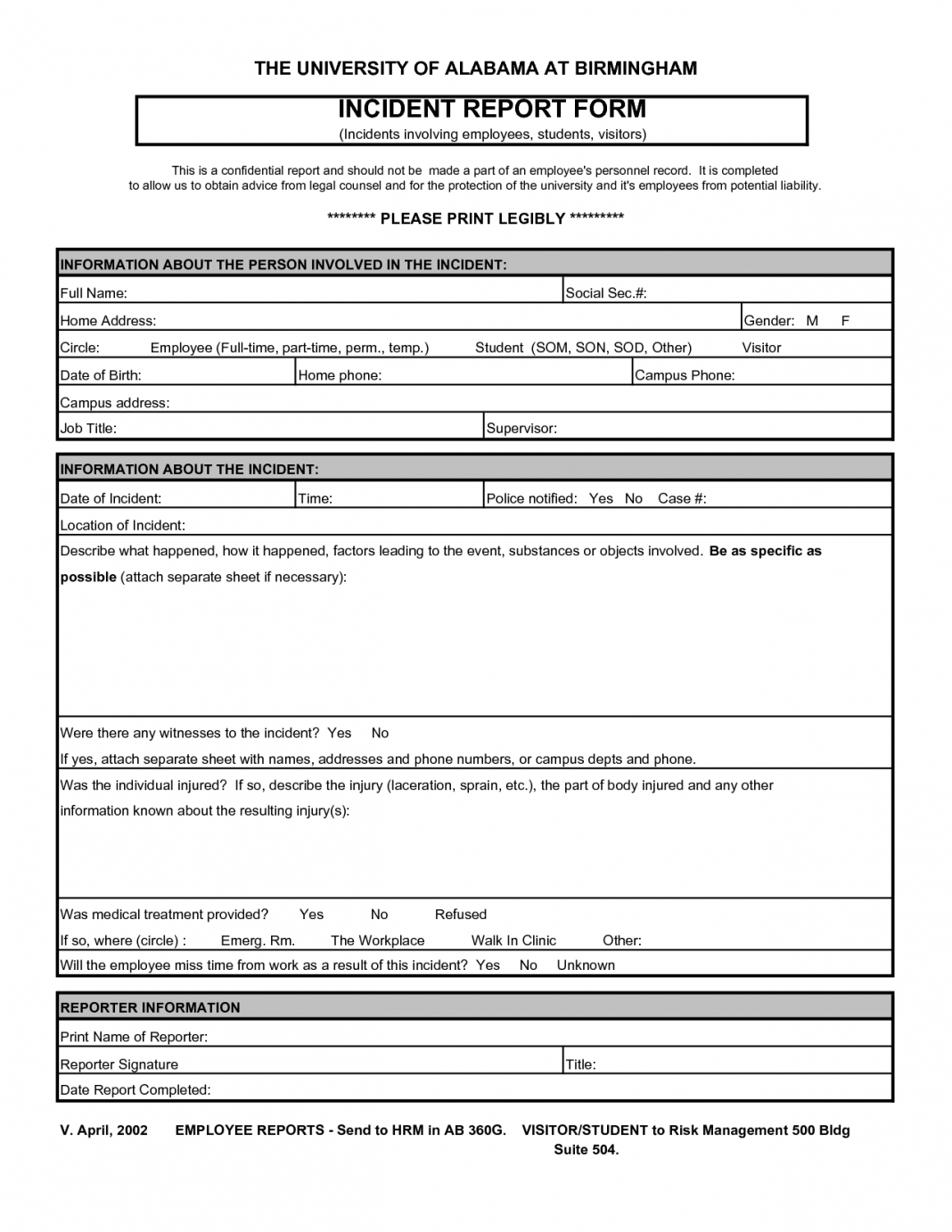Incident Report Template Sample Forms Instinctual Regarding Incident Report Form Template Qld