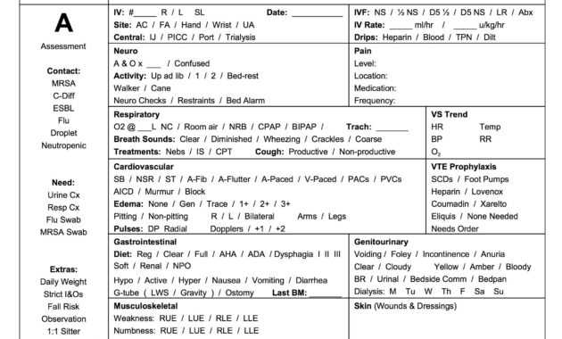 Inspirational Nursing Handoff Report Template | Best within Nursing Handoff Report Template