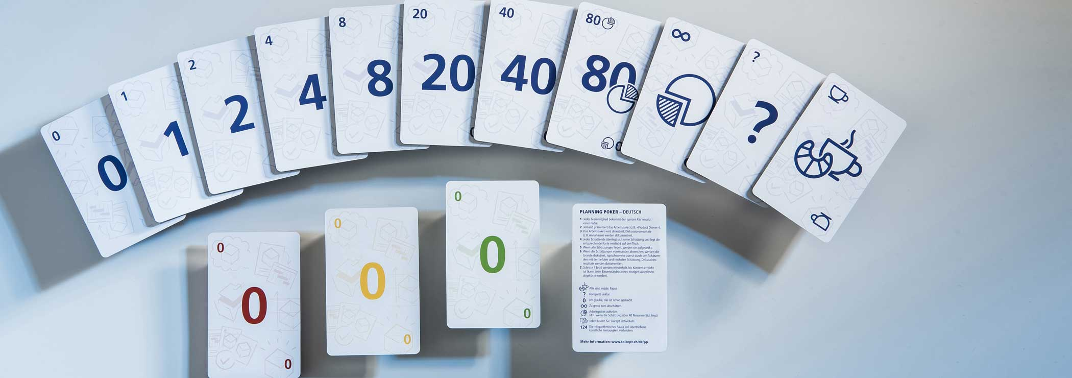 Instructions For Planning Poker Throughout Planning Poker Cards Template