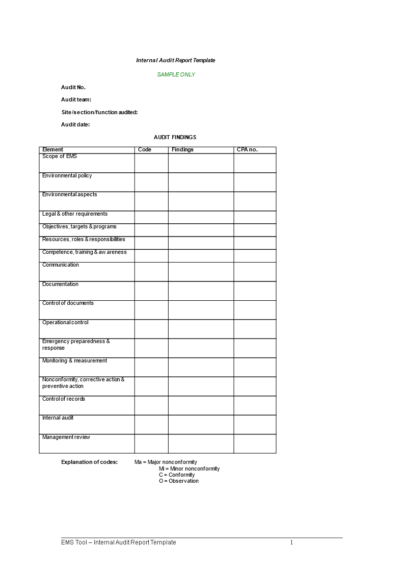 Internal Audit Report Template – Download This Internal Within Audit Findings Report Template