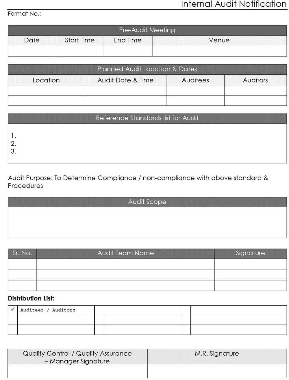 Iso Internal Audit Report Template | Internal Audit, Report Pertaining To Internal Audit Report Template Iso 9001